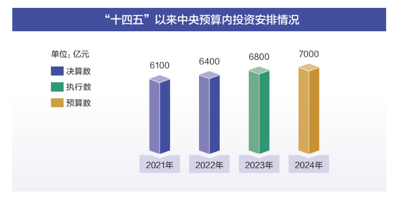 新澳门2024年正版马表,全方位展开数据规划_DIU34.554交互版