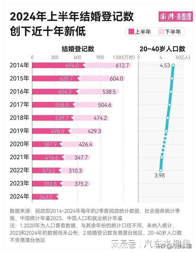 2024年香港今期开奖结果查询,专业数据点明方法_FUT34.844多维版