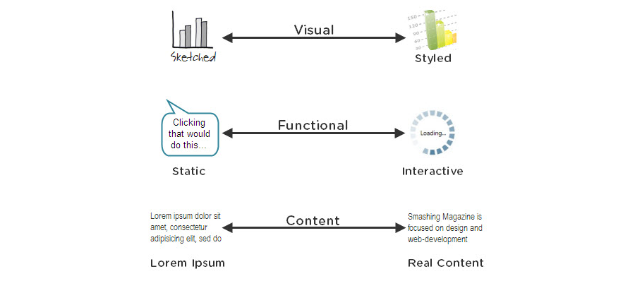 青红皂白 第4页