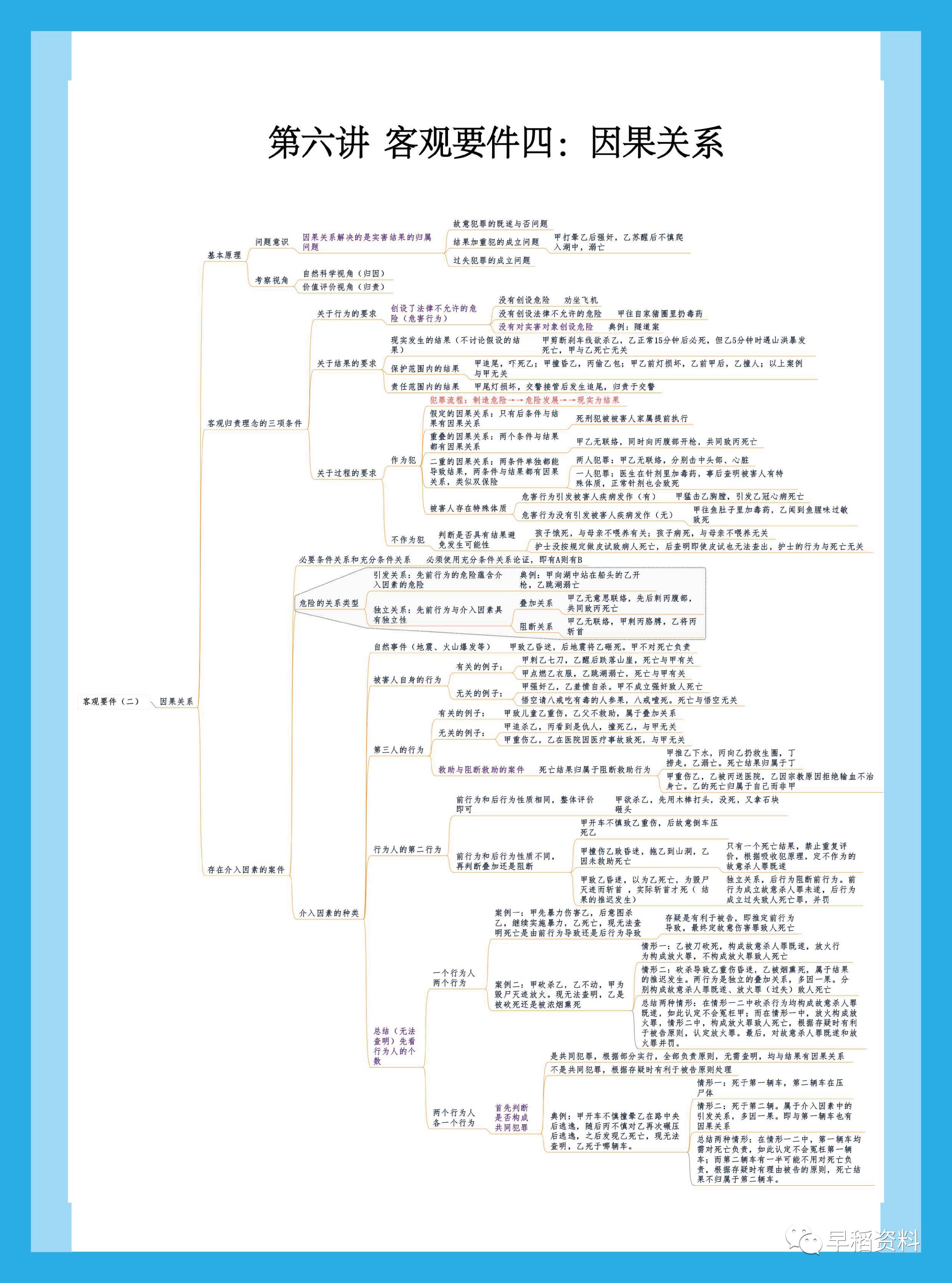 2024澳门特马今晚开奖图纸,数据分析引导决策_潮流版22.898