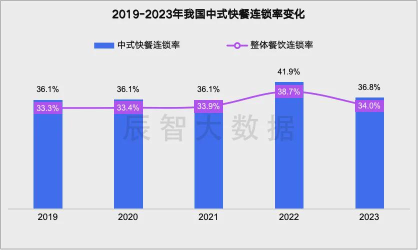 2024新澳精准正版资料,实证数据解析说明_静态版54.55