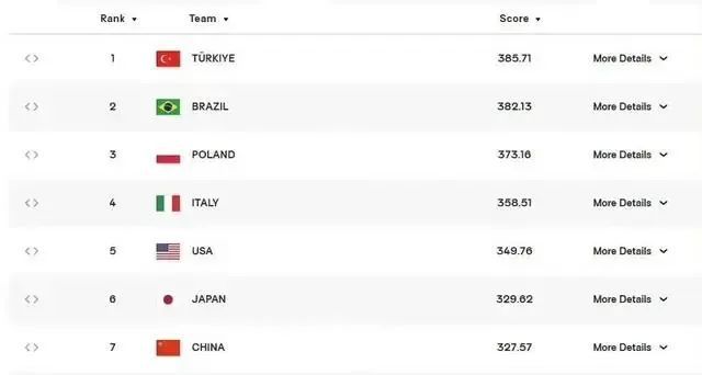 2024年澳门站,安全性策略评估_游戏版85.196