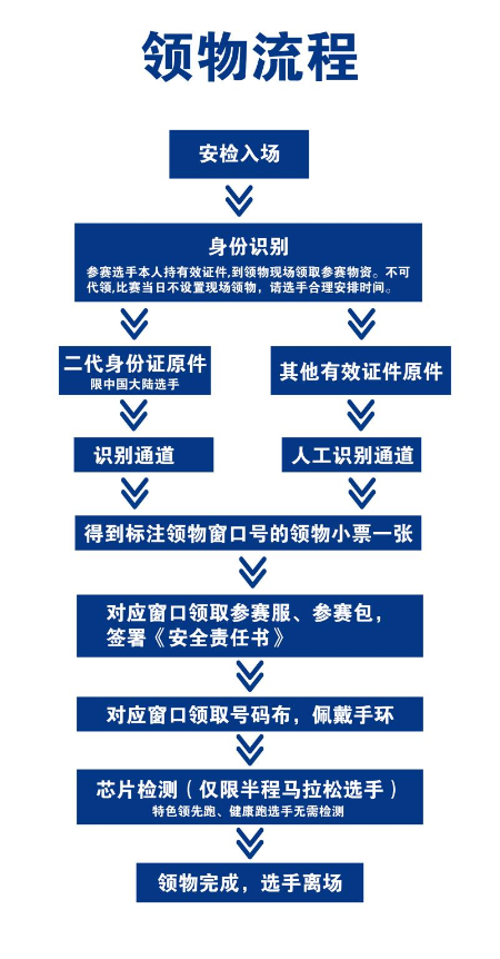 2024年澳门站,安全性策略评估_游戏版85.196