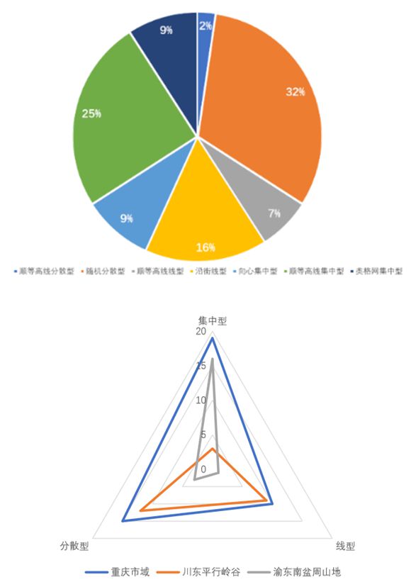 新澳天天开奖资料大全三中三,实地评估解析数据_Hybrid85.242