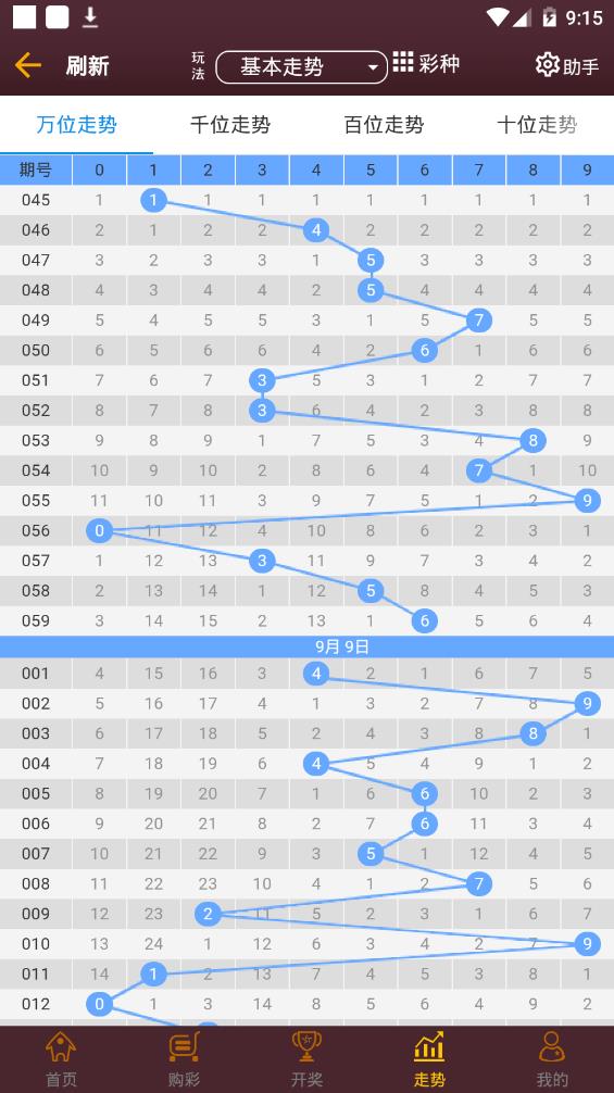 二四六香港天天开彩大全,全面分析说明_安卓款61.776