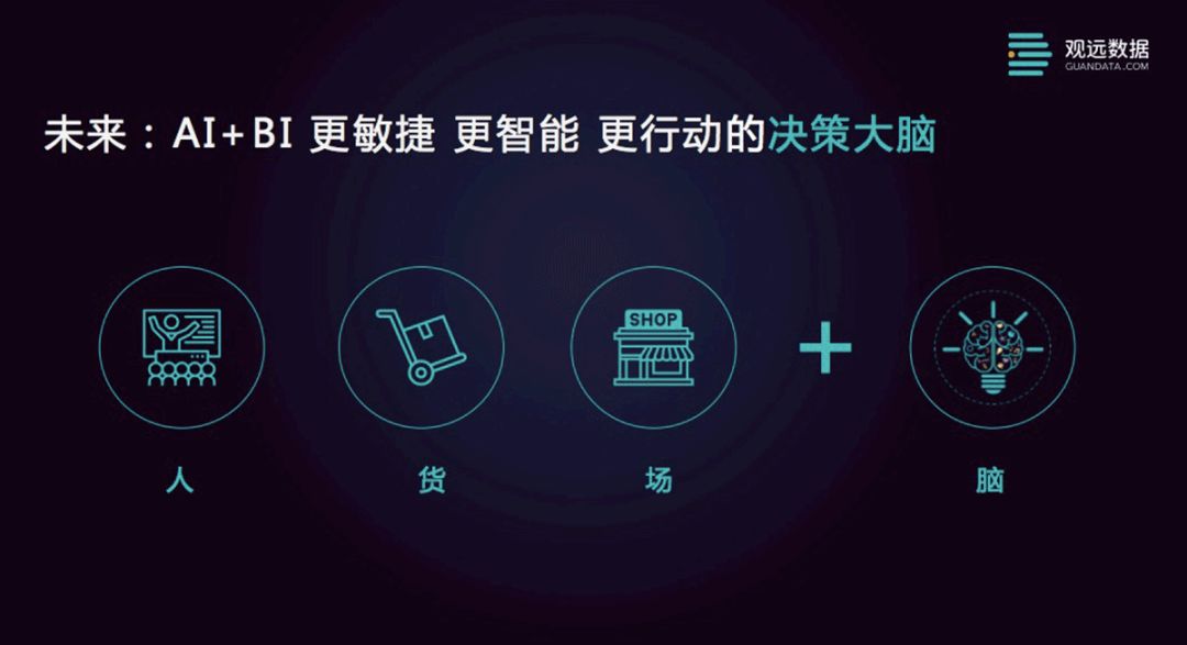 2024澳彩免费公开资料查询,数据分析引导决策_LT18.392