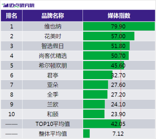 99久热在线精品996热是什么,机构预测解释落实方法_终极版49.699