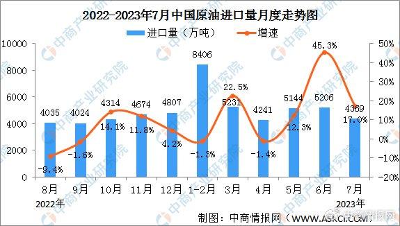 7777788888澳门开奖2023年一,深入数据执行解析_复刻款78.747