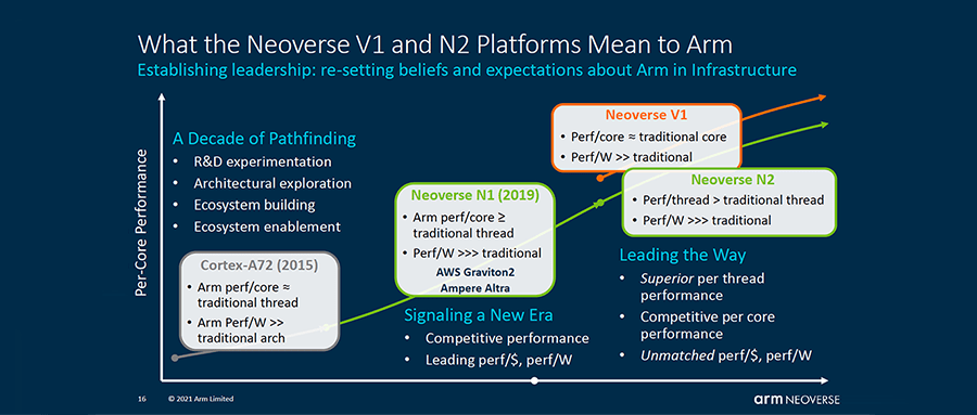 2024管家婆一肖一特,实地设计评估数据_Device58.289