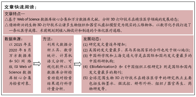 新澳内部资料精准一码波色表,经典说明解析_冒险款42.265
