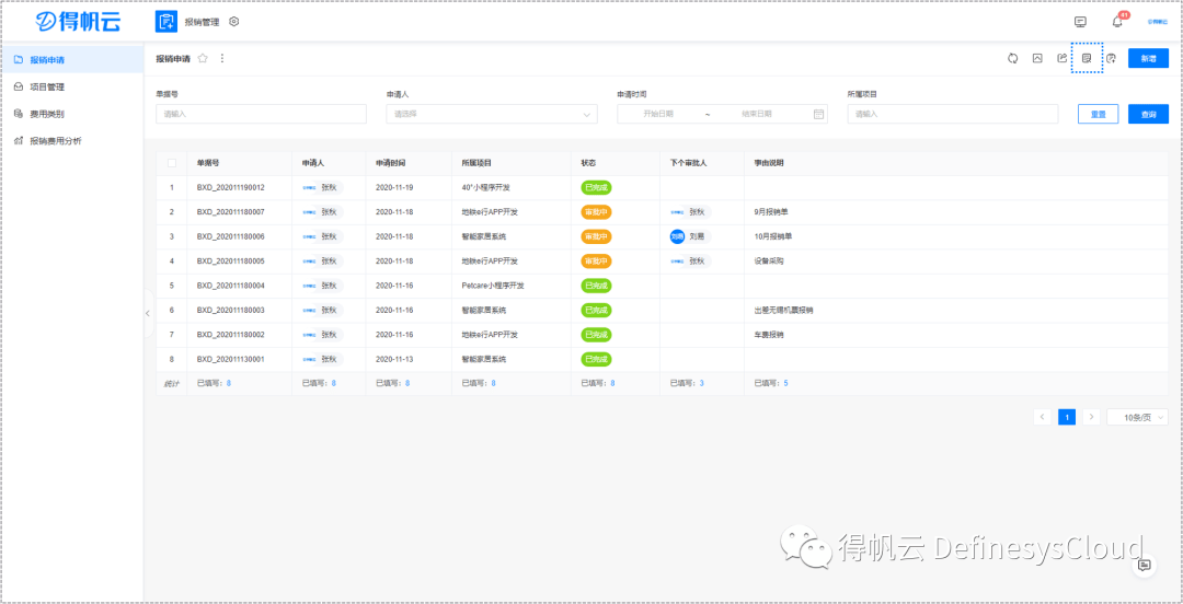 鸟枪换炮 第3页