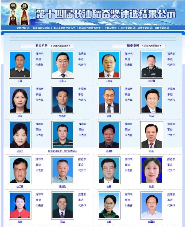 香港二四六开奖结果+开奖记录,实际数据说明_标准版24.439