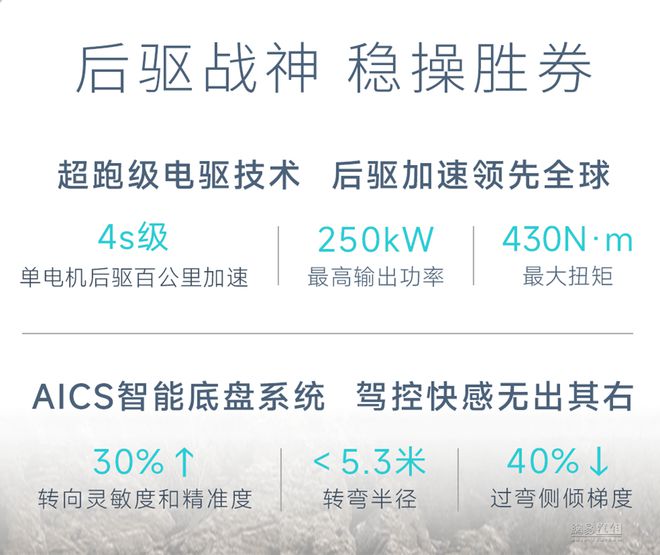 狗急跳墙 第3页