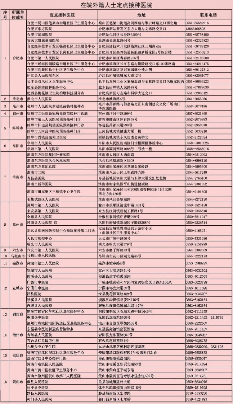9494港澳资料大全2024年澳门0841期开奖大全,稳固计划实施_GYY23.193跨界版