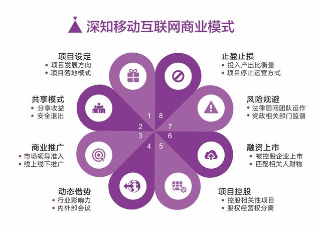 金蝉脱壳 第3页