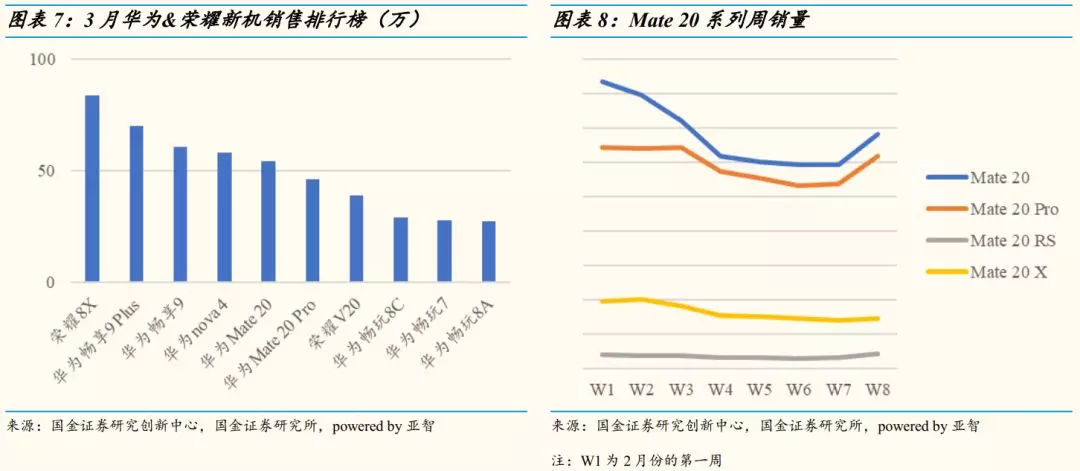 澳门六开奖最新开奖结果查询2024,稳健设计策略_USV23.580户外版