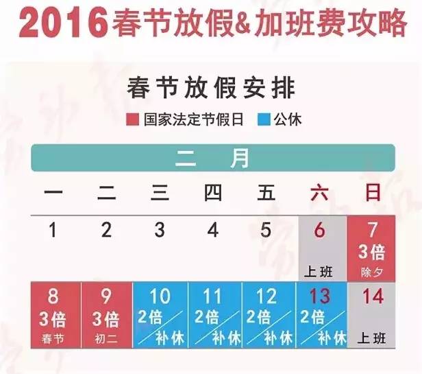 2025部队工资暴涨,精细化方案决策_VMO23.492体验版