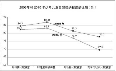 舒利亚最新局势，变化中的力量，学习带来的自信与成就感