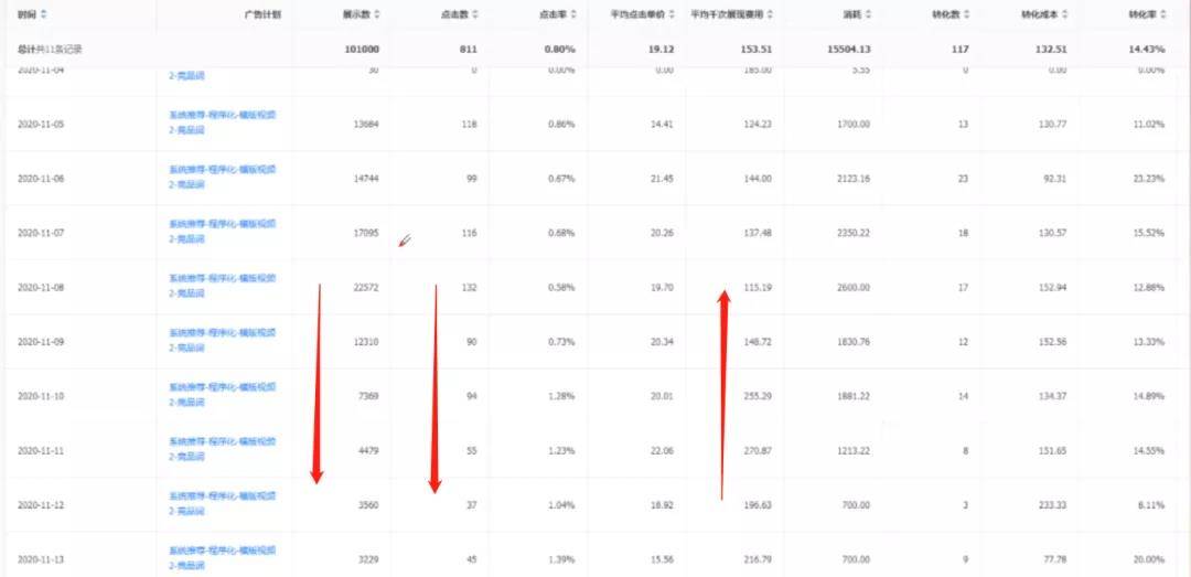 2024年澳门历史记录,平衡计划息法策略_标准版36.853