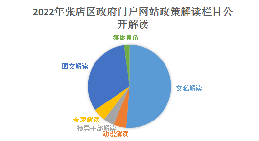 洛阳最新交通管制信息的多维度解读